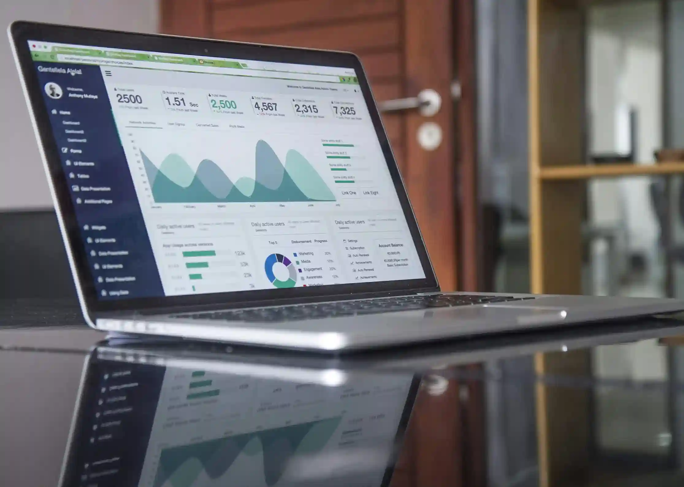 SOFTWARE CUSTOM & ENTERPRISE - Solusi Digital Kyfera